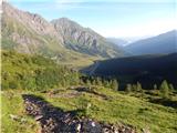 Lenzanger - Hoher Sonnblick